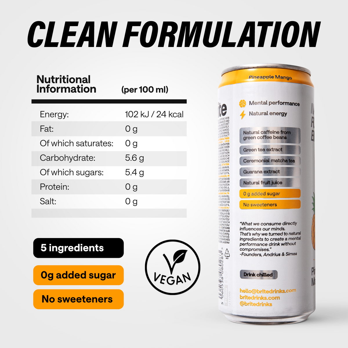 Brite